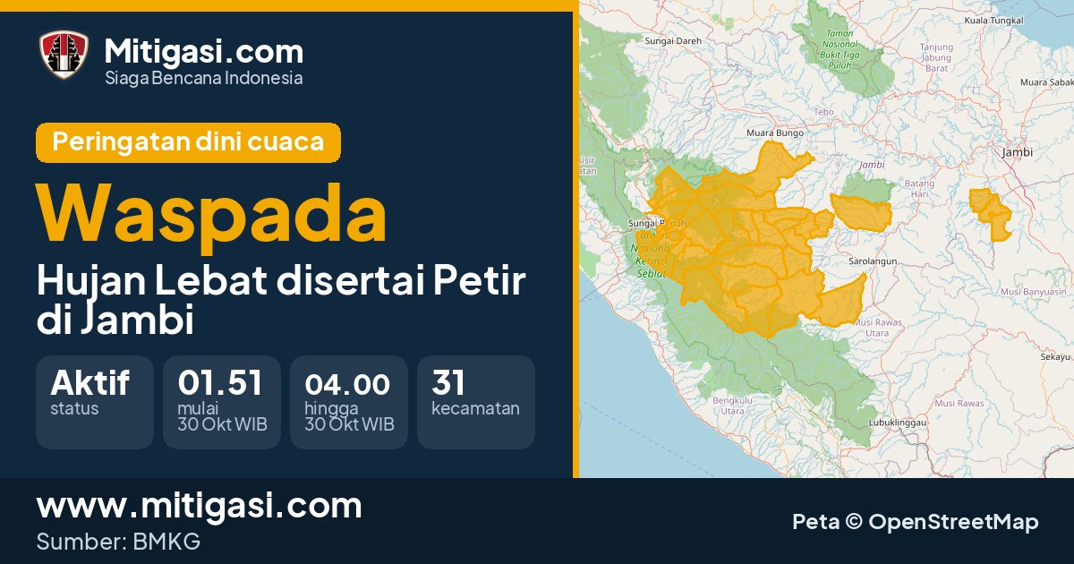 Peringatan dini cuaca BMKG tingkat Waspada di Jambi. (Mitigasi.com/data BMKG)