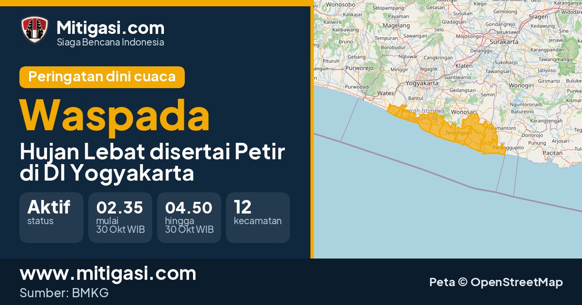 Peringatan dini cuaca BMKG tingkat Waspada di DI Yogyakarta. (Mitigasi.com/data BMKG)