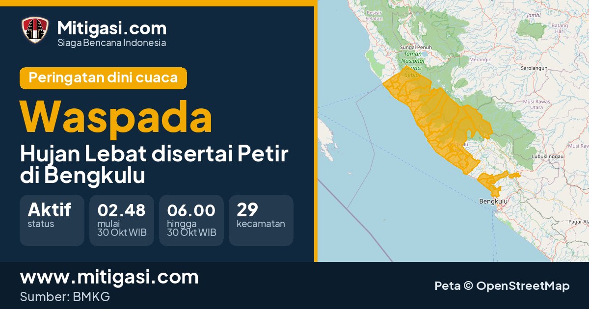 Peringatan dini cuaca BMKG tingkat Waspada di Bengkulu. (Mitigasi.com/data BMKG)