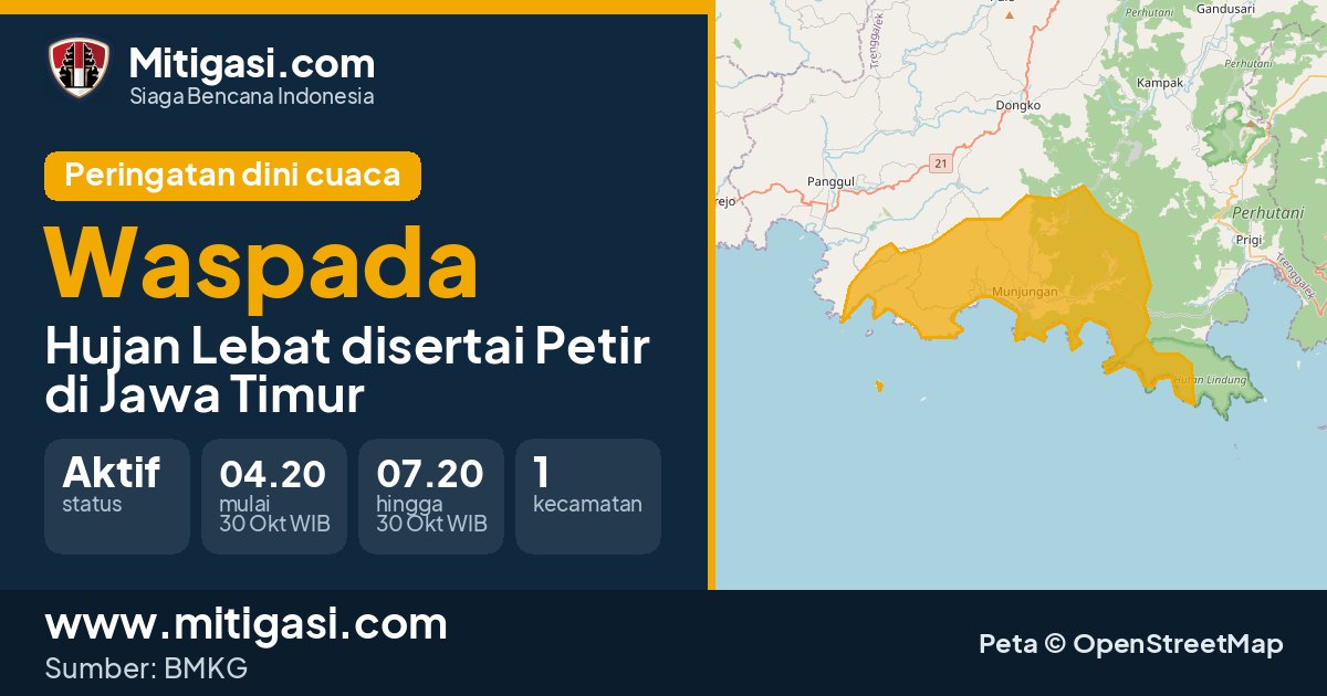 Peringatan dini cuaca BMKG tingkat Waspada di Jawa Timur. (Mitigasi.com/data BMKG)