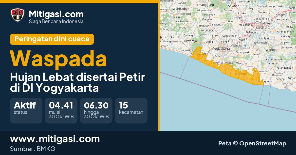 Peringatan dini cuaca BMKG tingkat Waspada di DI Yogyakarta. (Mitigasi.com/data BMKG)