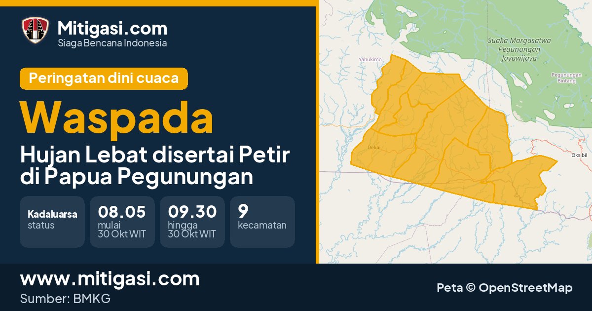 Peringatan dini cuaca BMKG tingkat Waspada di Papua Pegunungan. (Mitigasi.com/data BMKG)