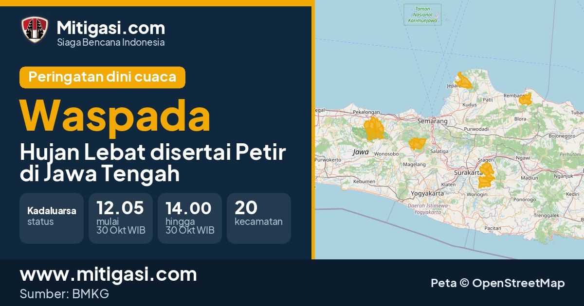 Peringatan dini cuaca BMKG tingkat Waspada di Jawa Tengah. (Mitigasi.com/data BMKG)