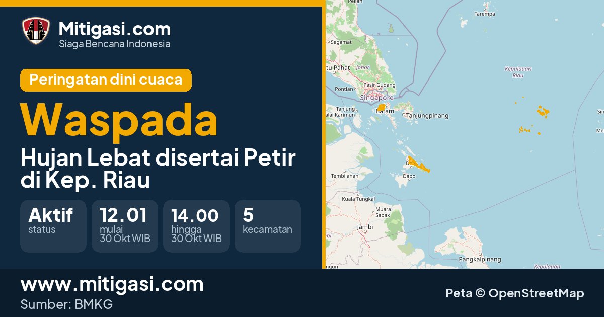 Peringatan dini cuaca BMKG tingkat Waspada di Kep. Riau. (Mitigasi.com/data BMKG)