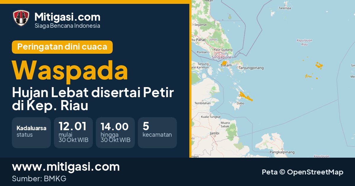 Peringatan dini cuaca BMKG tingkat Waspada di Kep. Riau. (Mitigasi.com/data BMKG)