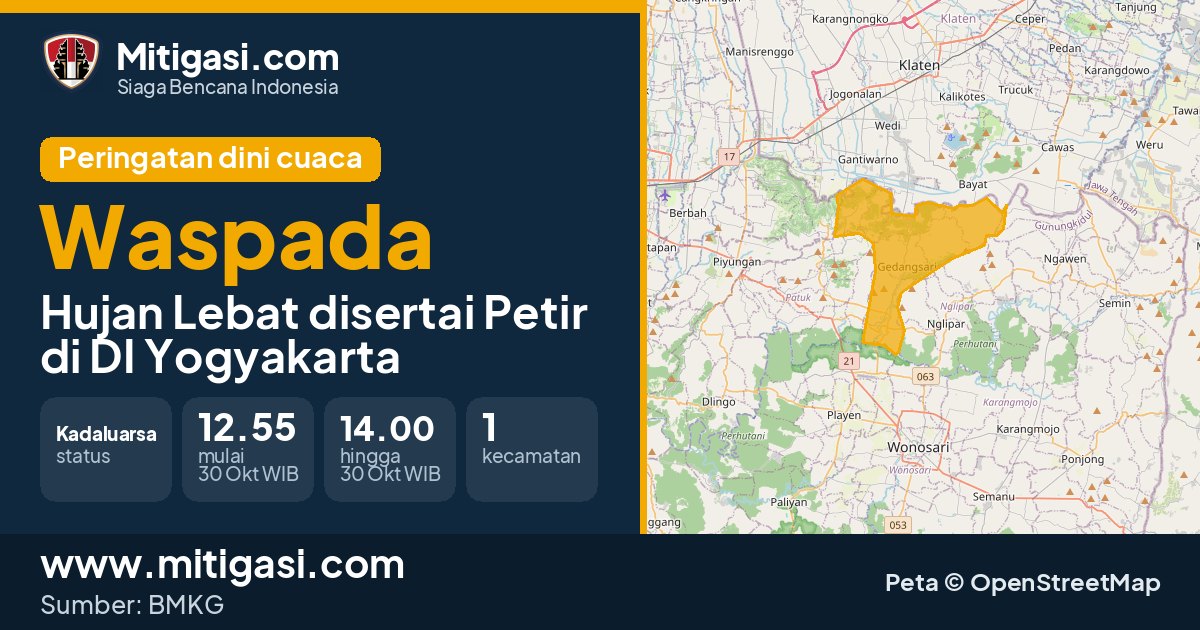 Peringatan dini cuaca BMKG tingkat Waspada di DI Yogyakarta. (Mitigasi.com/data BMKG)