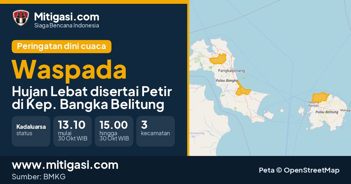 Peringatan dini cuaca BMKG tingkat Waspada di Kep. Bangka Belitung. (Mitigasi.com/data BMKG)