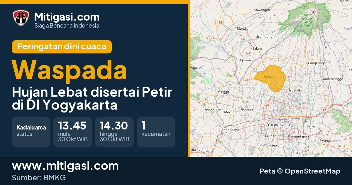 Peringatan dini cuaca BMKG tingkat Waspada di DI Yogyakarta. (Mitigasi.com/data BMKG)