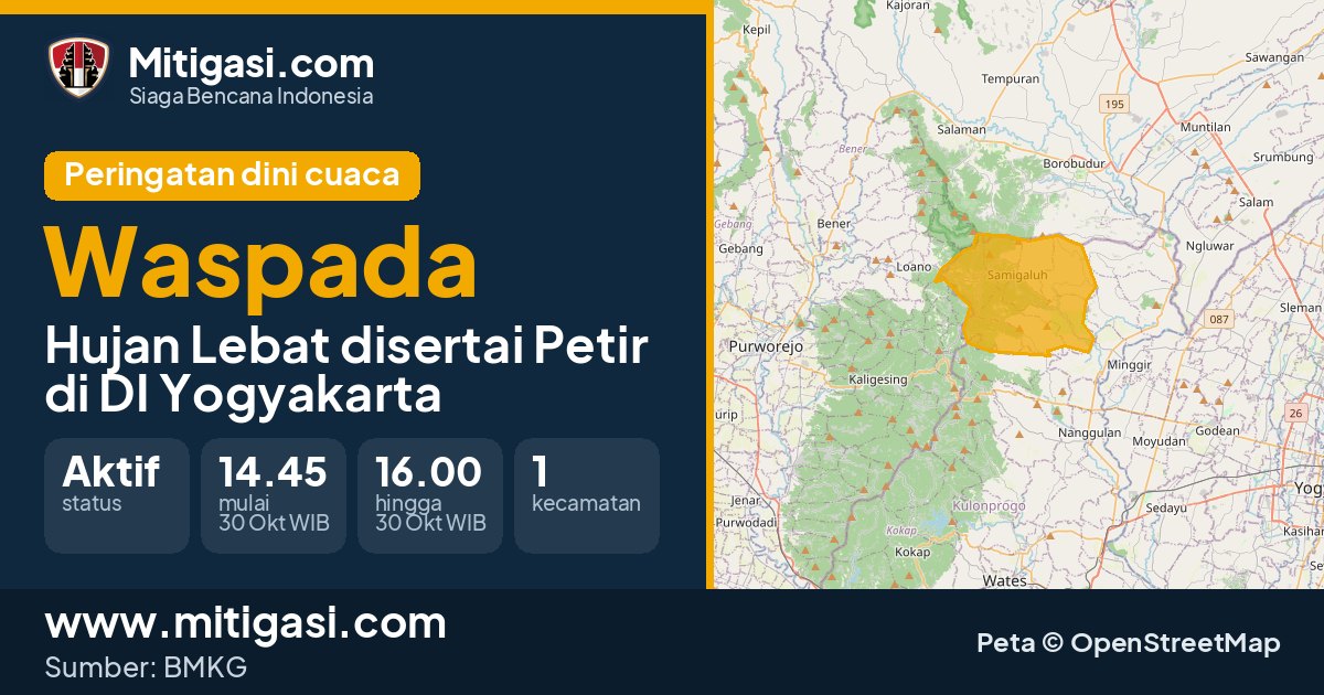 Peringatan dini cuaca BMKG tingkat Waspada di DI Yogyakarta. (Mitigasi.com/data BMKG)