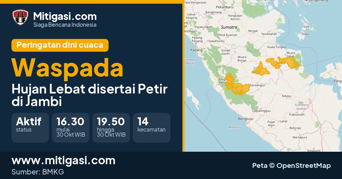 Peringatan dini cuaca BMKG tingkat Waspada di Jambi. (Mitigasi.com/data BMKG)