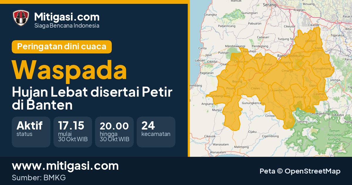 Peringatan dini cuaca BMKG tingkat Waspada di Banten. (Mitigasi.com/data BMKG)