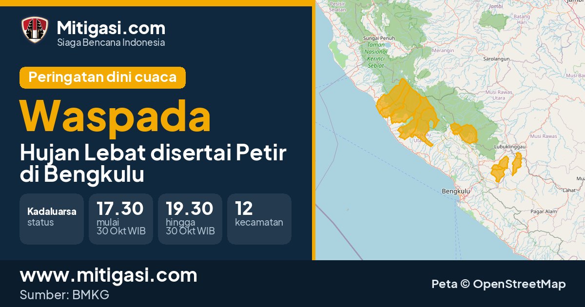 Peringatan dini cuaca BMKG tingkat Waspada di Bengkulu. (Mitigasi.com/data BMKG)