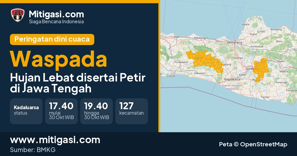 Peringatan dini cuaca BMKG tingkat Waspada di Jawa Tengah. (Mitigasi.com/data BMKG)