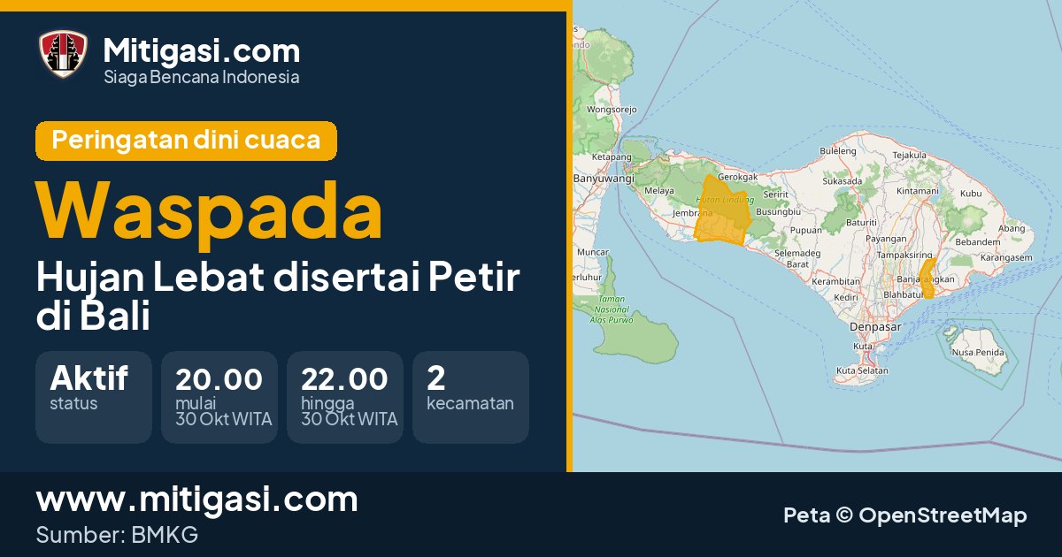 Peringatan dini cuaca BMKG tingkat Waspada di Bali. (Mitigasi.com/data BMKG)