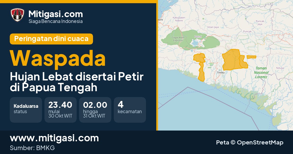 Peringatan dini cuaca BMKG tingkat Waspada di Papua Tengah. (Mitigasi.com/data BMKG)