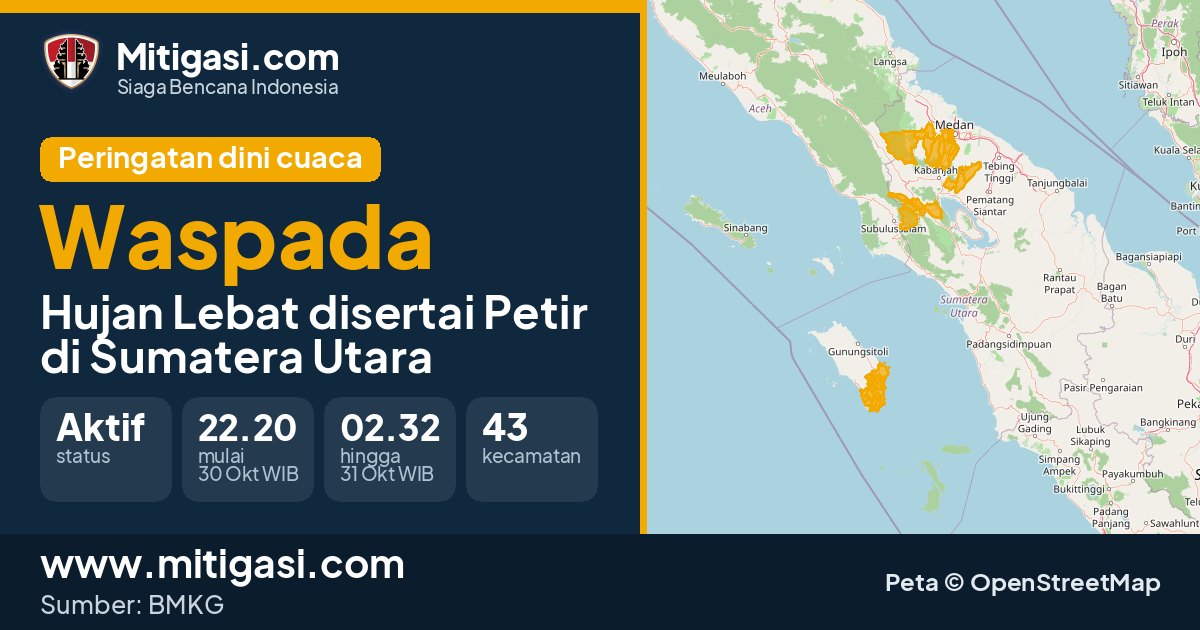 Peringatan dini cuaca BMKG tingkat Waspada di Sumatera Utara. (Mitigasi.com/data BMKG)