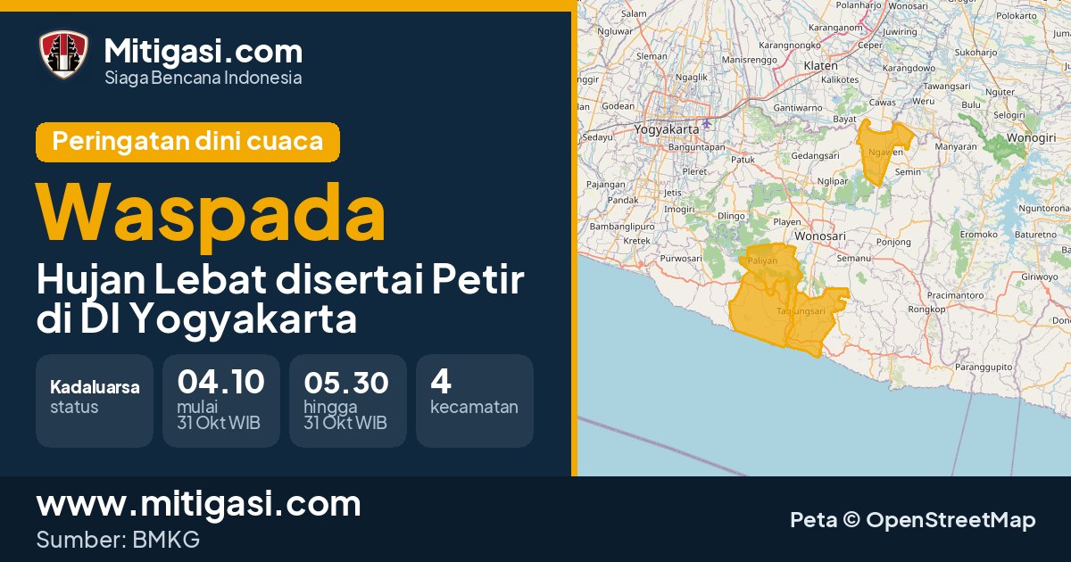 Peringatan dini cuaca BMKG tingkat Waspada di DI Yogyakarta. (Mitigasi.com/data BMKG)