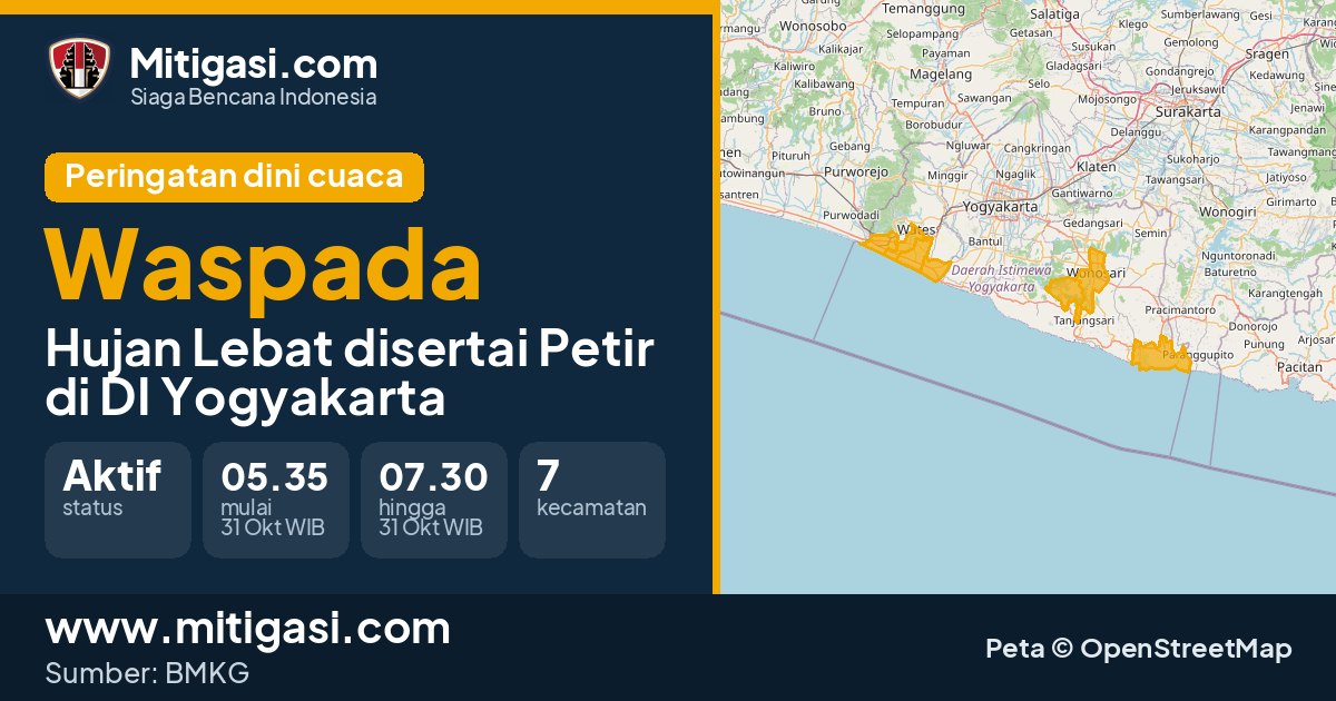 Peringatan dini cuaca BMKG tingkat Waspada di DI Yogyakarta. (Mitigasi.com/data BMKG)