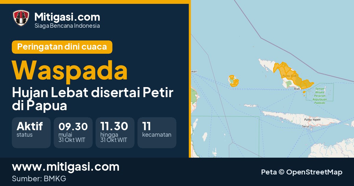 Peringatan dini cuaca BMKG tingkat Waspada di Papua. (Mitigasi.com/data BMKG)