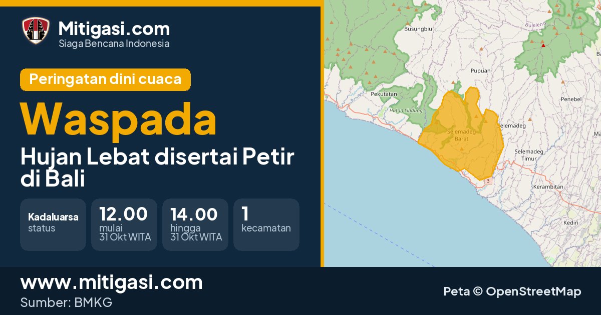 Peringatan dini cuaca BMKG tingkat Waspada di Bali. (Mitigasi.com/data BMKG)