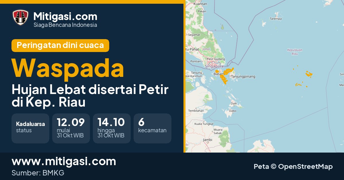 Peringatan dini cuaca BMKG tingkat Waspada di Kep. Riau. (Mitigasi.com/data BMKG)