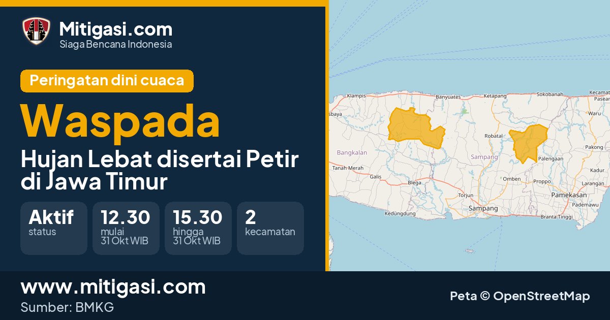 Peringatan dini cuaca BMKG tingkat Waspada di Jawa Timur. (Mitigasi.com/data BMKG)