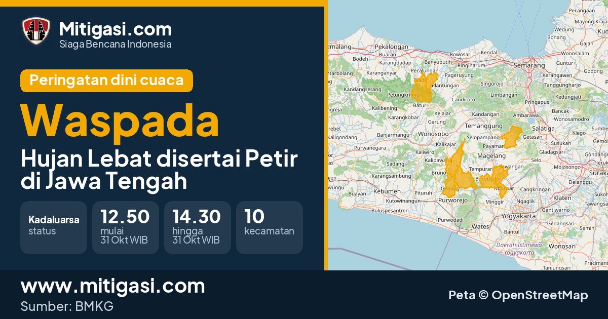 Peringatan dini cuaca BMKG tingkat Waspada di Jawa Tengah. (Mitigasi.com/data BMKG)