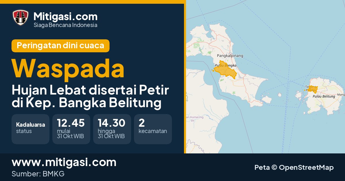 Peringatan dini cuaca BMKG tingkat Waspada di Kep. Bangka Belitung. (Mitigasi.com/data BMKG)