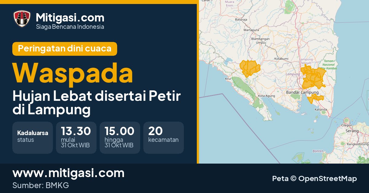 Peringatan dini cuaca BMKG tingkat Waspada di Lampung. (Mitigasi.com/data BMKG)