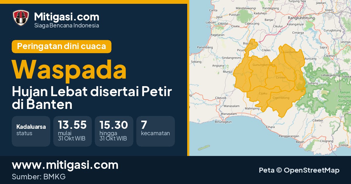 Peringatan dini cuaca BMKG tingkat Waspada di Banten. (Mitigasi.com/data BMKG)