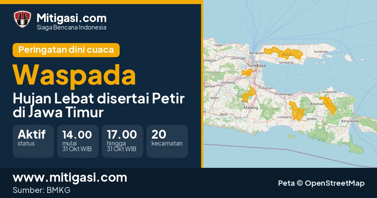Peringatan dini cuaca BMKG tingkat Waspada di Jawa Timur. (Mitigasi.com/data BMKG)