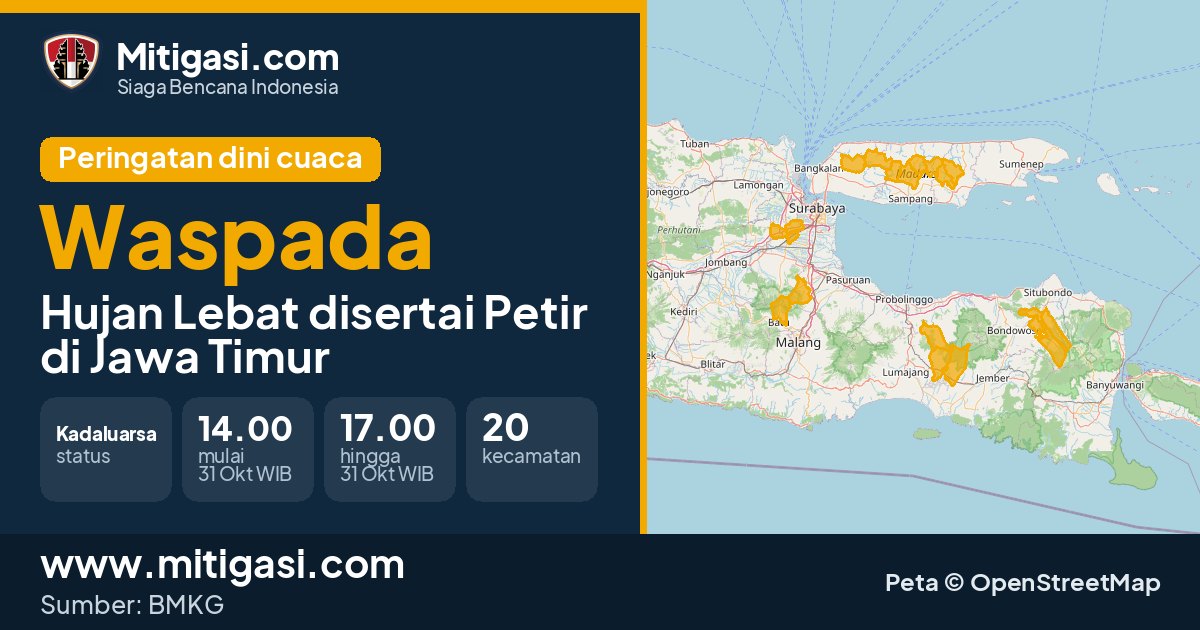 Peringatan dini cuaca BMKG tingkat Waspada di Jawa Timur. (Mitigasi.com/data BMKG)