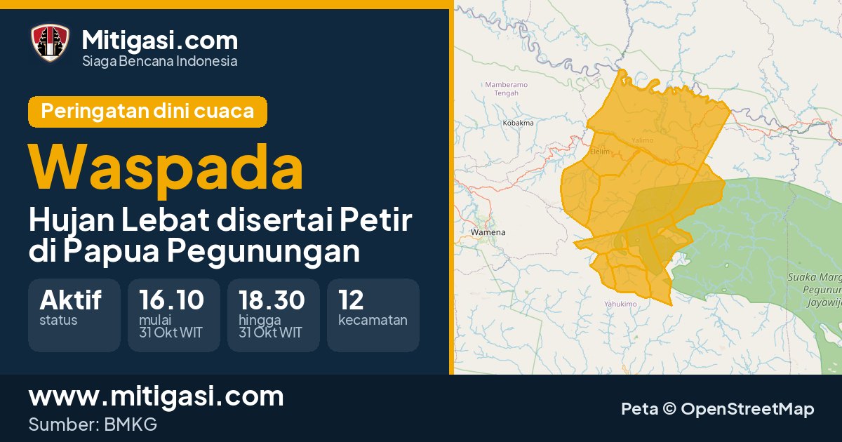 Peringatan dini cuaca BMKG tingkat Waspada di Papua Pegunungan. (Mitigasi.com/data BMKG)