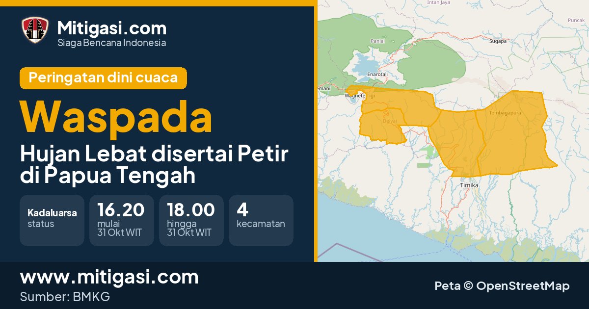 Peringatan dini cuaca BMKG tingkat Waspada di Papua Tengah. (Mitigasi.com/data BMKG)