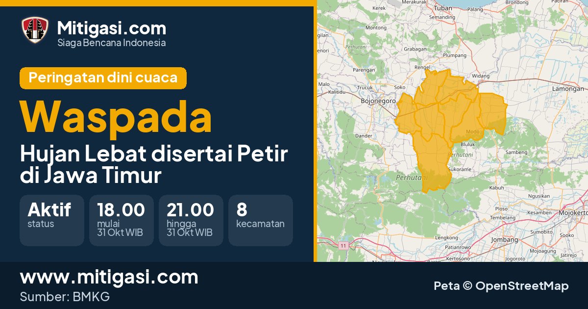 Peringatan dini cuaca BMKG tingkat Waspada di Jawa Timur. (Mitigasi.com/data BMKG)