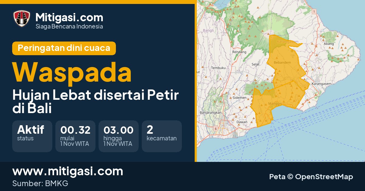 Peringatan dini cuaca BMKG tingkat Waspada di Bali. (Mitigasi.com/data BMKG)