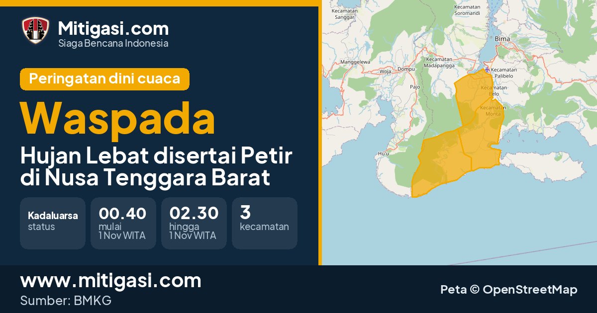 Peringatan dini cuaca BMKG tingkat Waspada di Nusa Tenggara Barat. (Mitigasi.com/data BMKG)