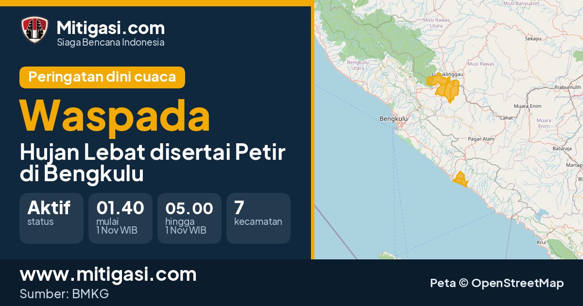 Peringatan dini cuaca BMKG tingkat Waspada di Bengkulu. (Mitigasi.com/data BMKG)
