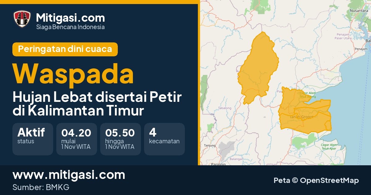 Peringatan dini cuaca BMKG tingkat Waspada di Kalimantan Timur. (Mitigasi.com/data BMKG)