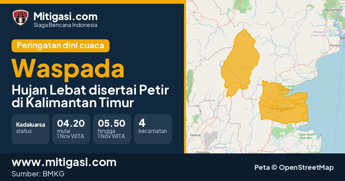 Peringatan dini cuaca BMKG tingkat Waspada di Kalimantan Timur. (Mitigasi.com/data BMKG)