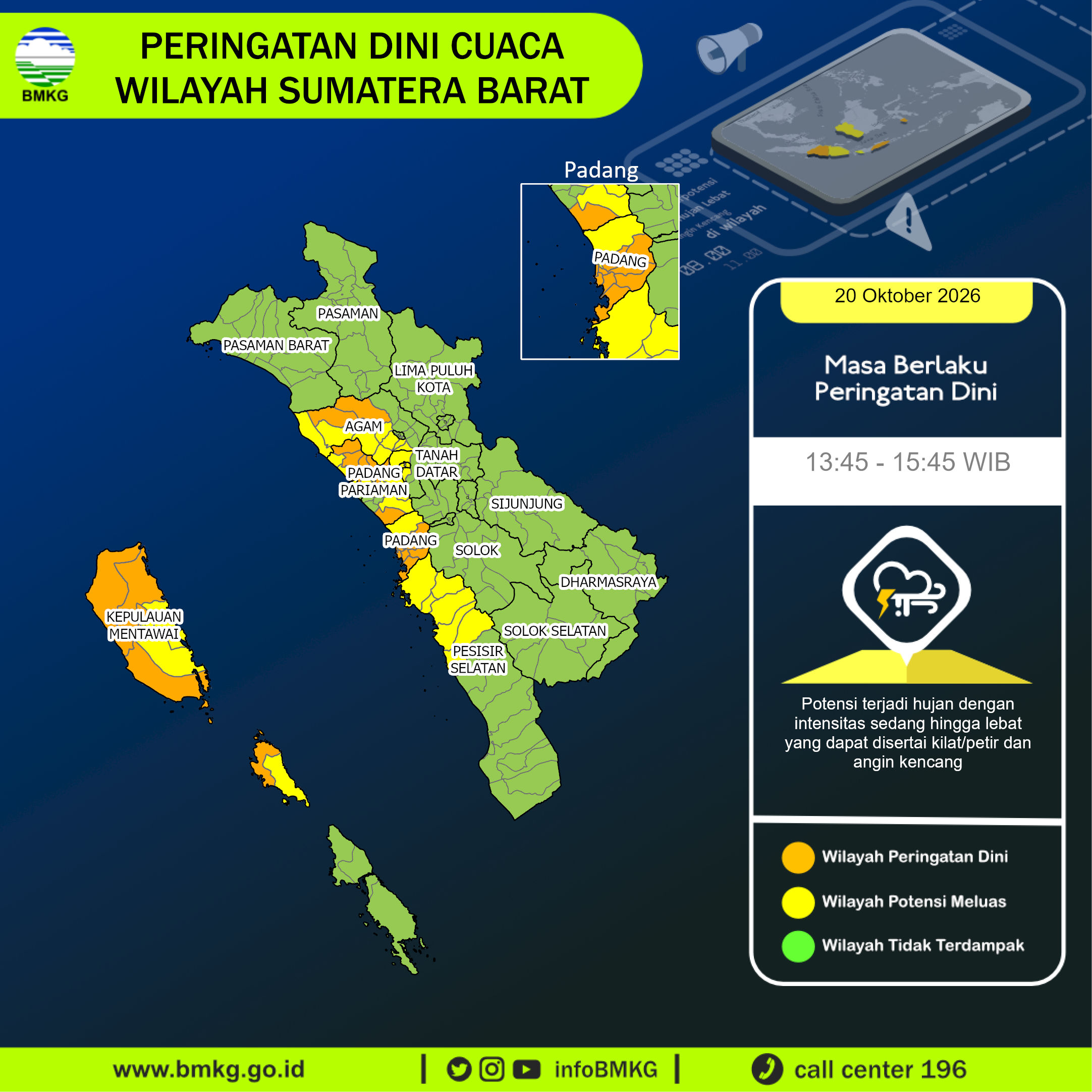 Infografik peringatan dini cuaca
