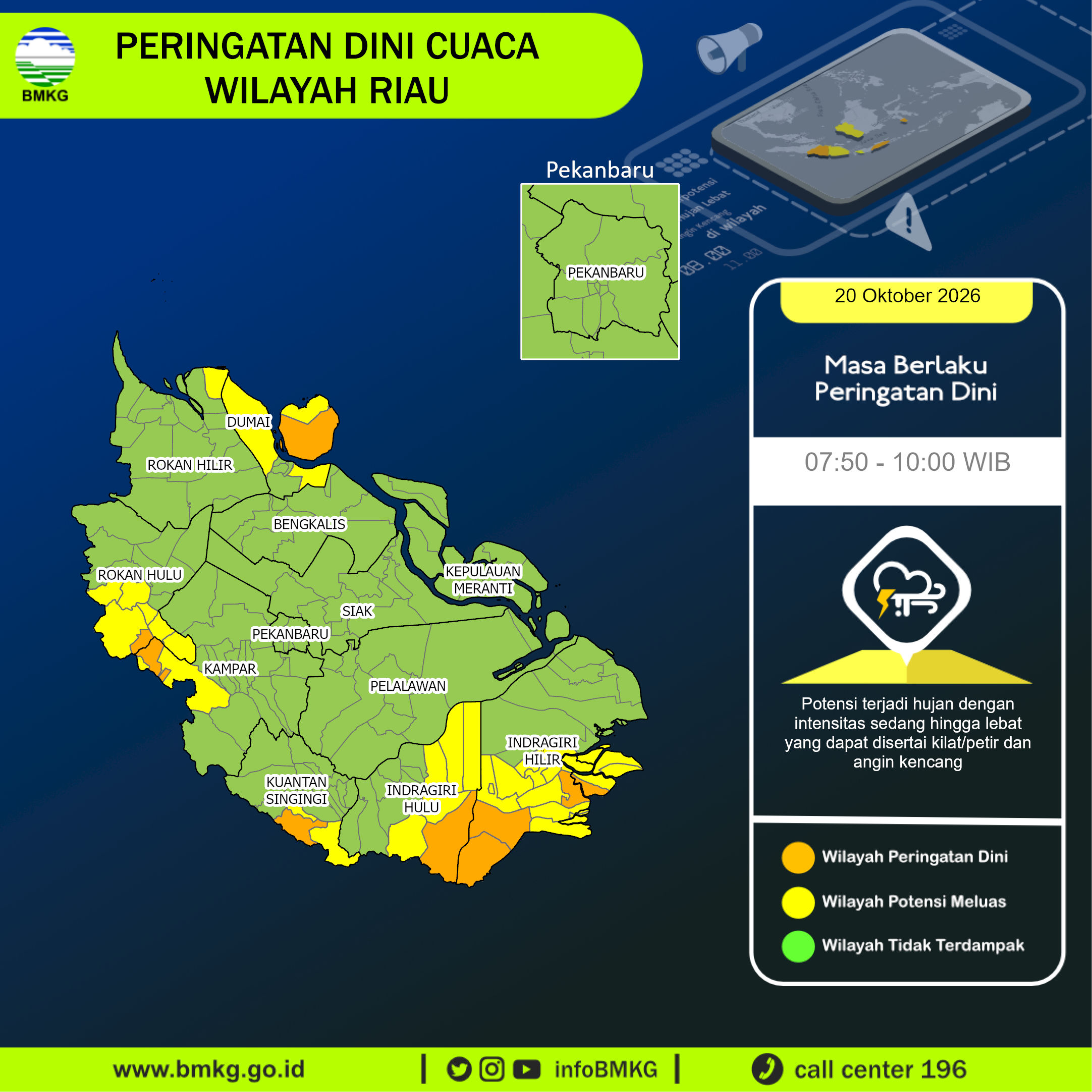 Infografik peringatan dini cuaca