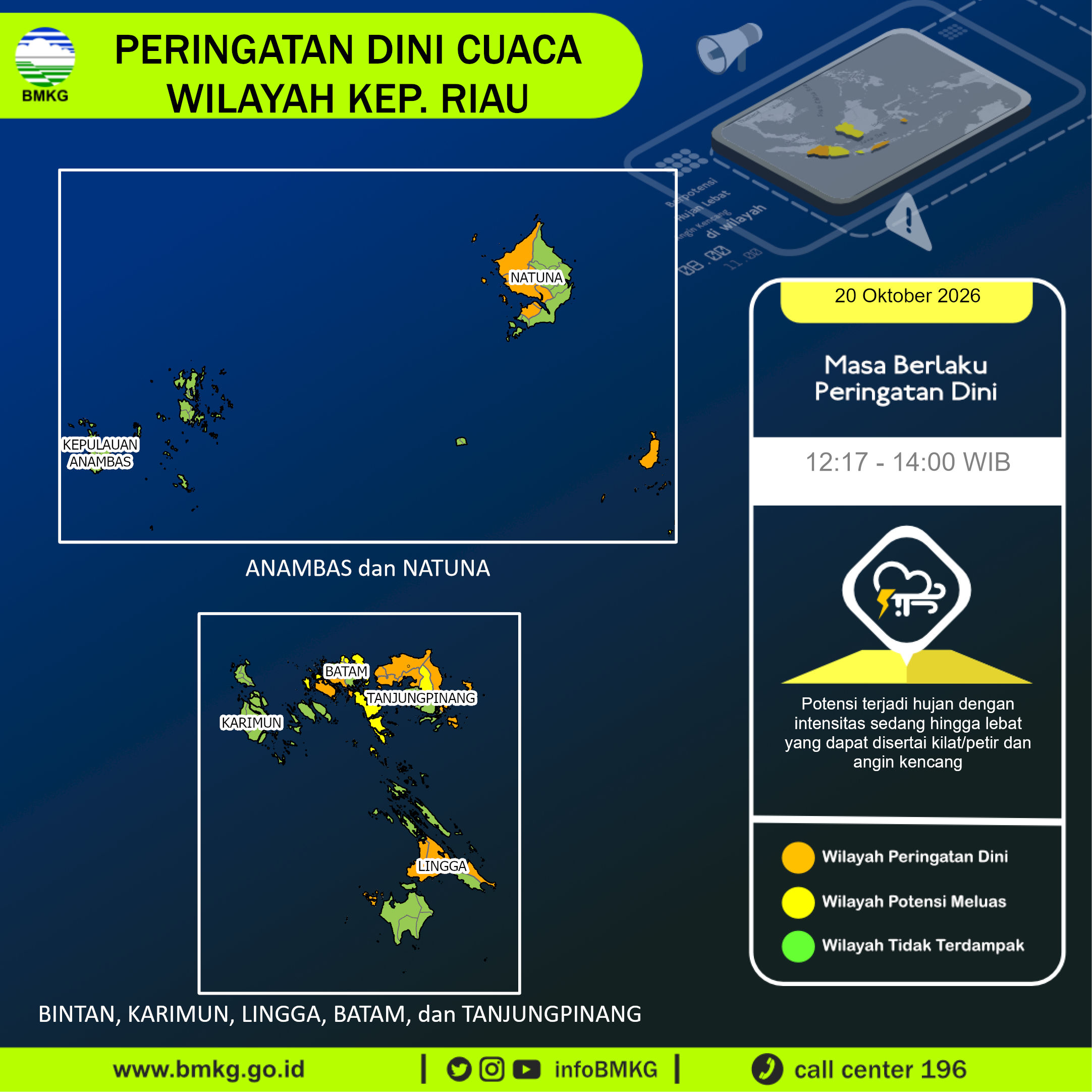 Infografik peringatan dini cuaca