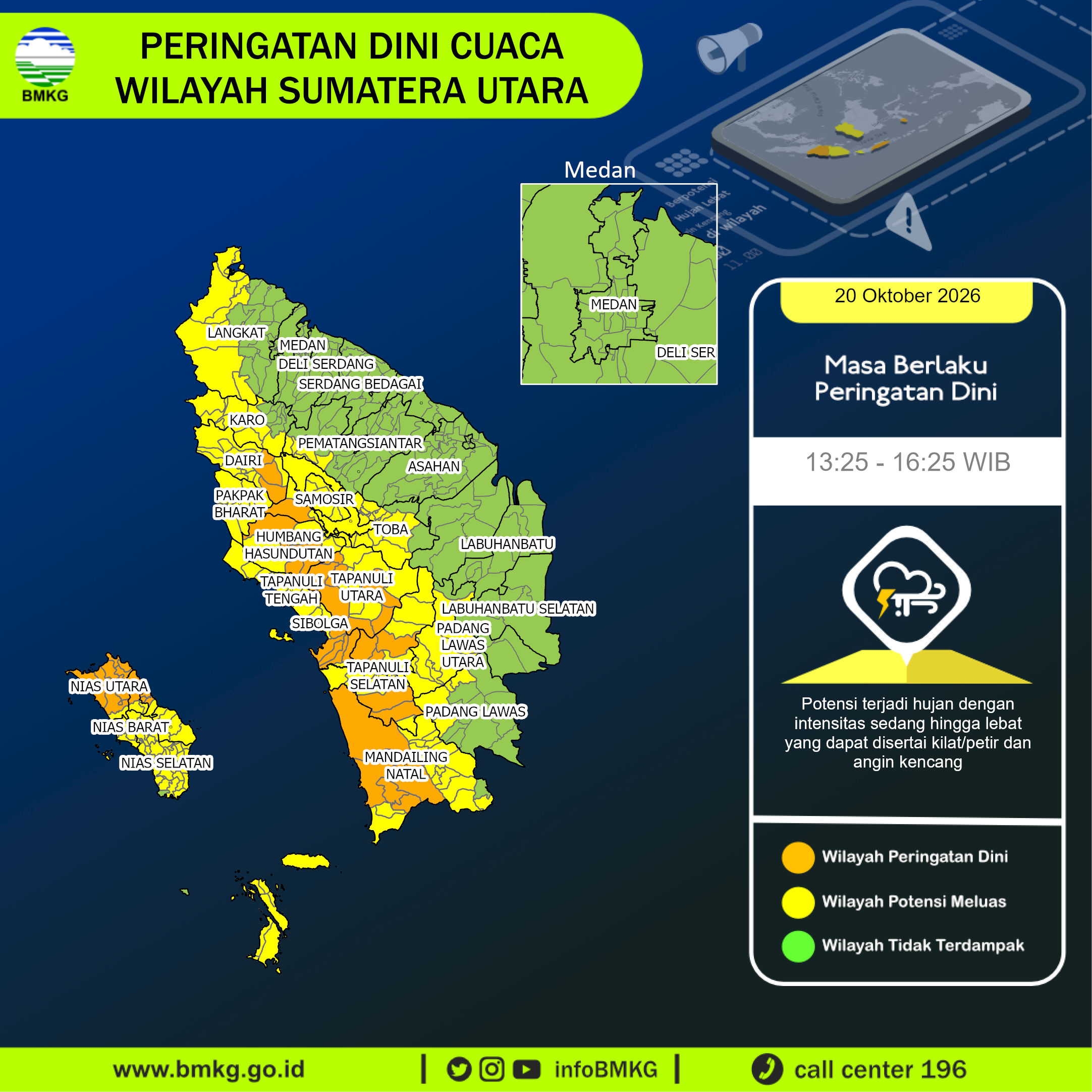 Infografik peringatan dini cuaca