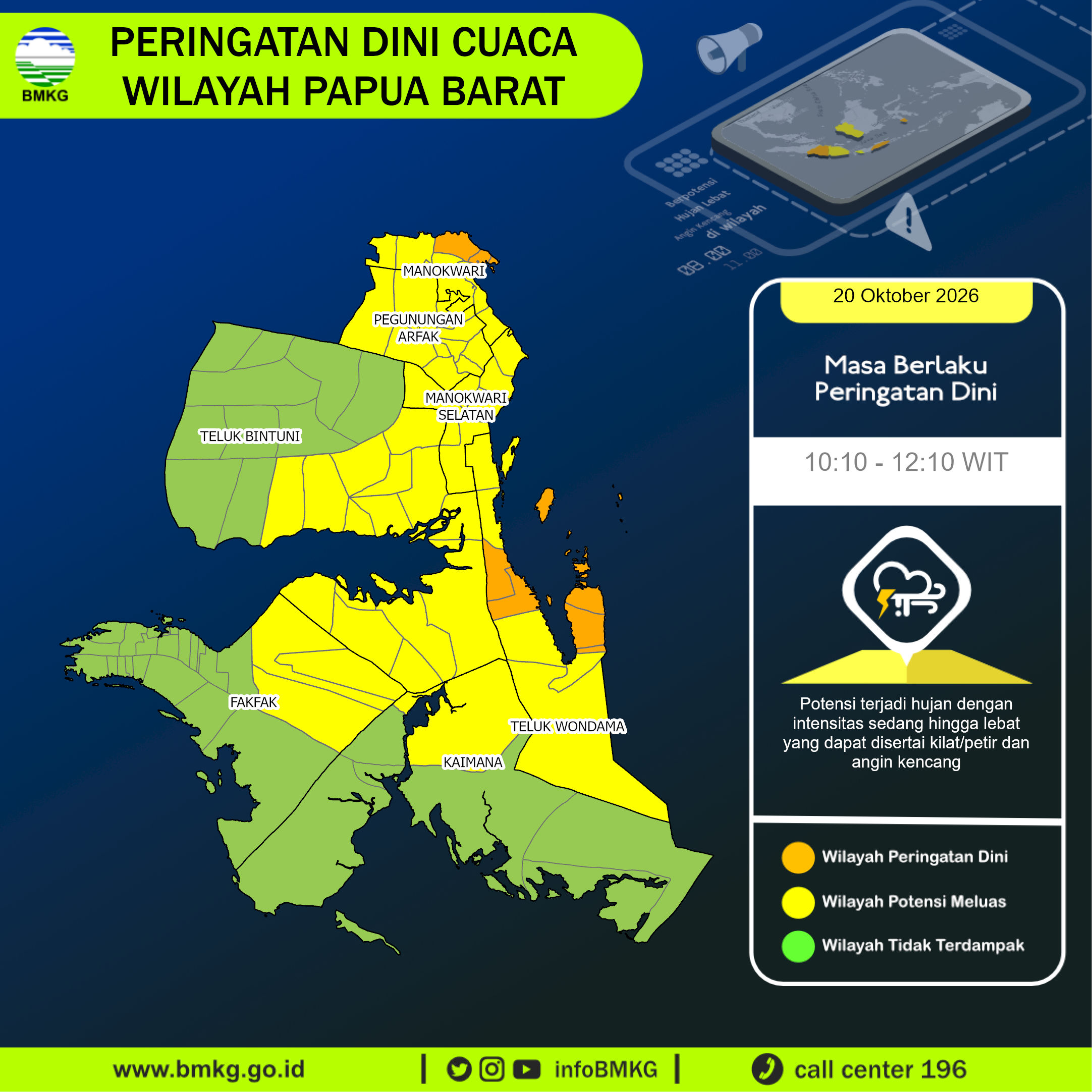 Infografik peringatan dini cuaca
