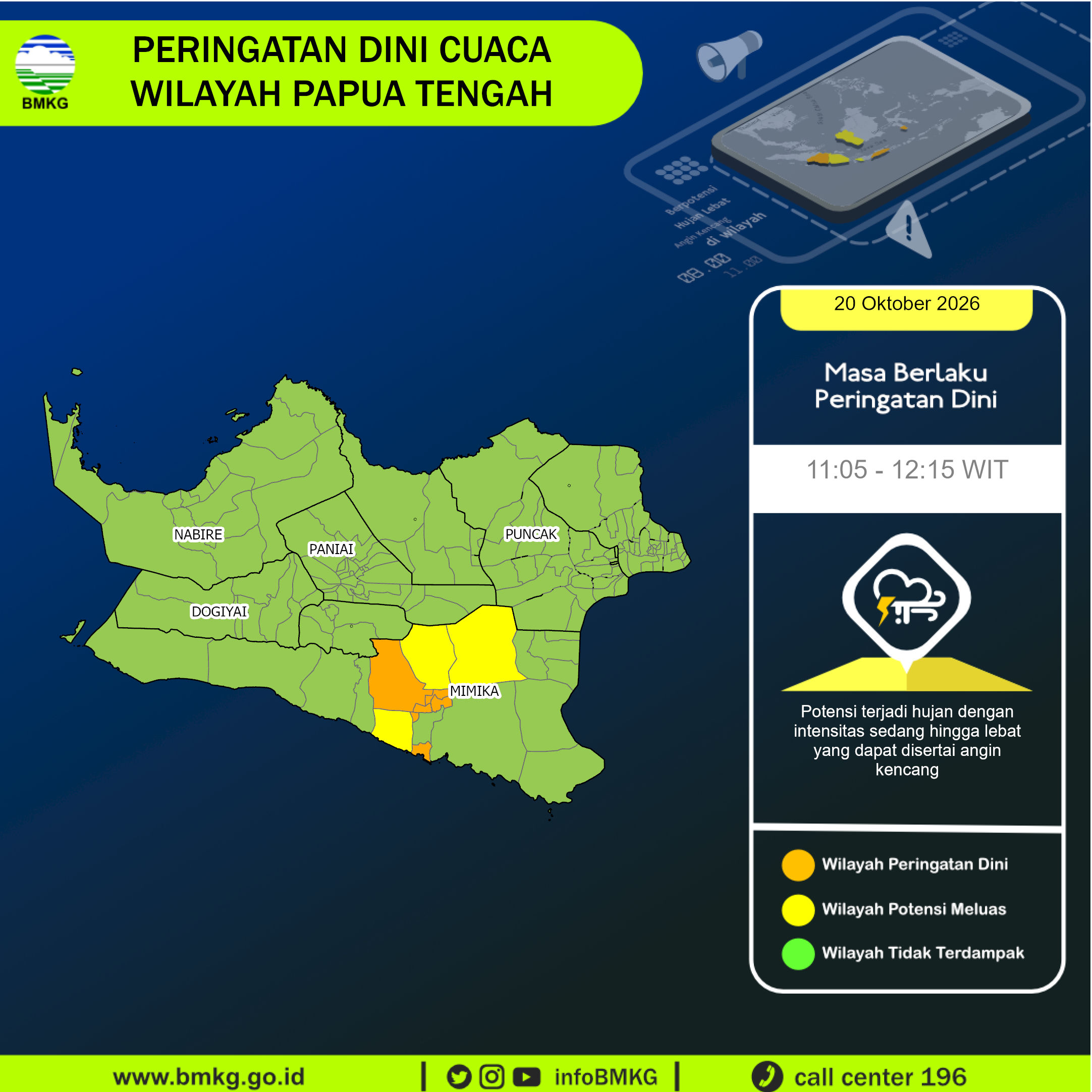 Infografik peringatan dini cuaca