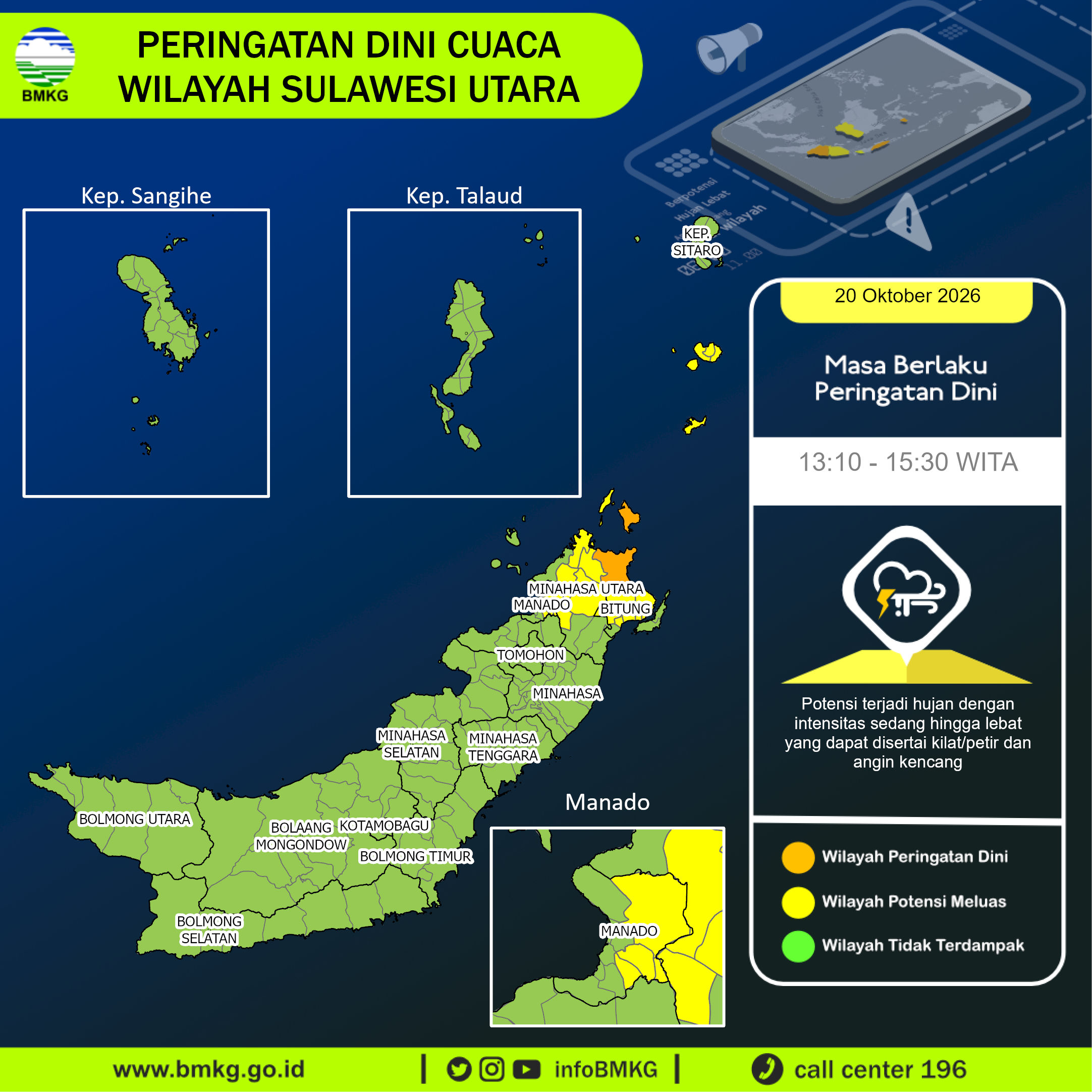 Infografik peringatan dini cuaca